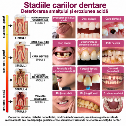 🌿🦷𝑹𝒐𝒍𝒊𝒎𝒆𝒚® 𝑫𝒆𝒏𝑷𝒆𝒓𝒎 𝑮𝒆𝒍 𝑵𝒂𝒕𝒖𝒓𝒂𝒍 𝒑𝒆𝒏𝒕𝒓𝒖 𝑹𝒆𝒑𝒂𝒓𝒂𝒓𝒆𝒂 𝑪𝒂𝒓𝒊𝒊𝒍𝒐𝒓 ș𝒊 𝑹𝒆𝒇𝒂𝒄𝒆𝒓𝒆𝒂 𝑺𝒎𝒂𝒍ț𝒖𝒍𝒖𝒊