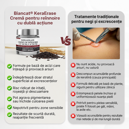 🌿👨‍⚕️Biancat® KeraErase Cremă cu Dublă Acțiune pentru Reînnoirea Pielii